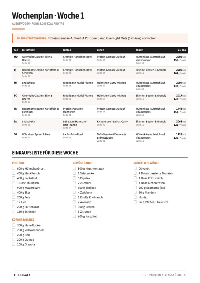 Wochenplan mit Einkaufsliste