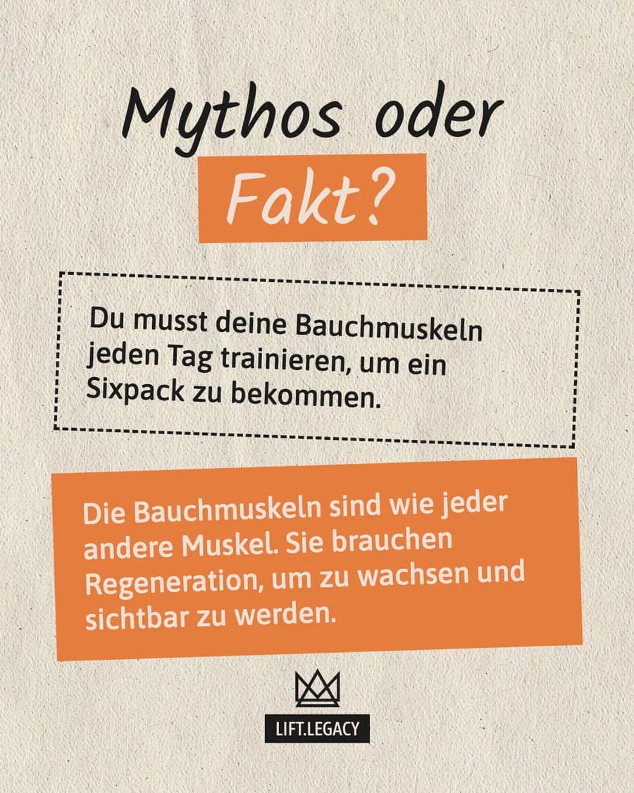 Beitrag Mythos oder Fakt: Bauchmuskeln täglich trainieren?