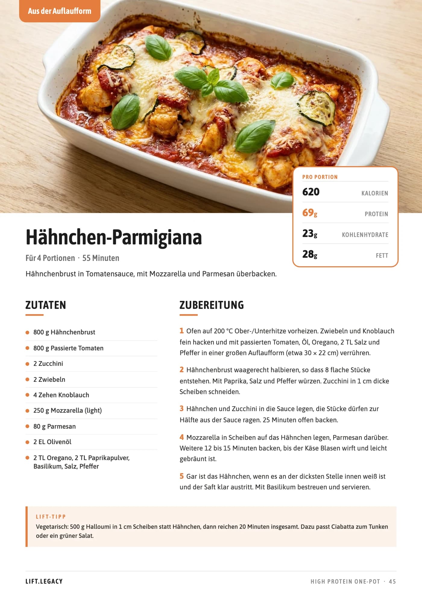 Rezeptseite: Hähnchen-Parmigiana